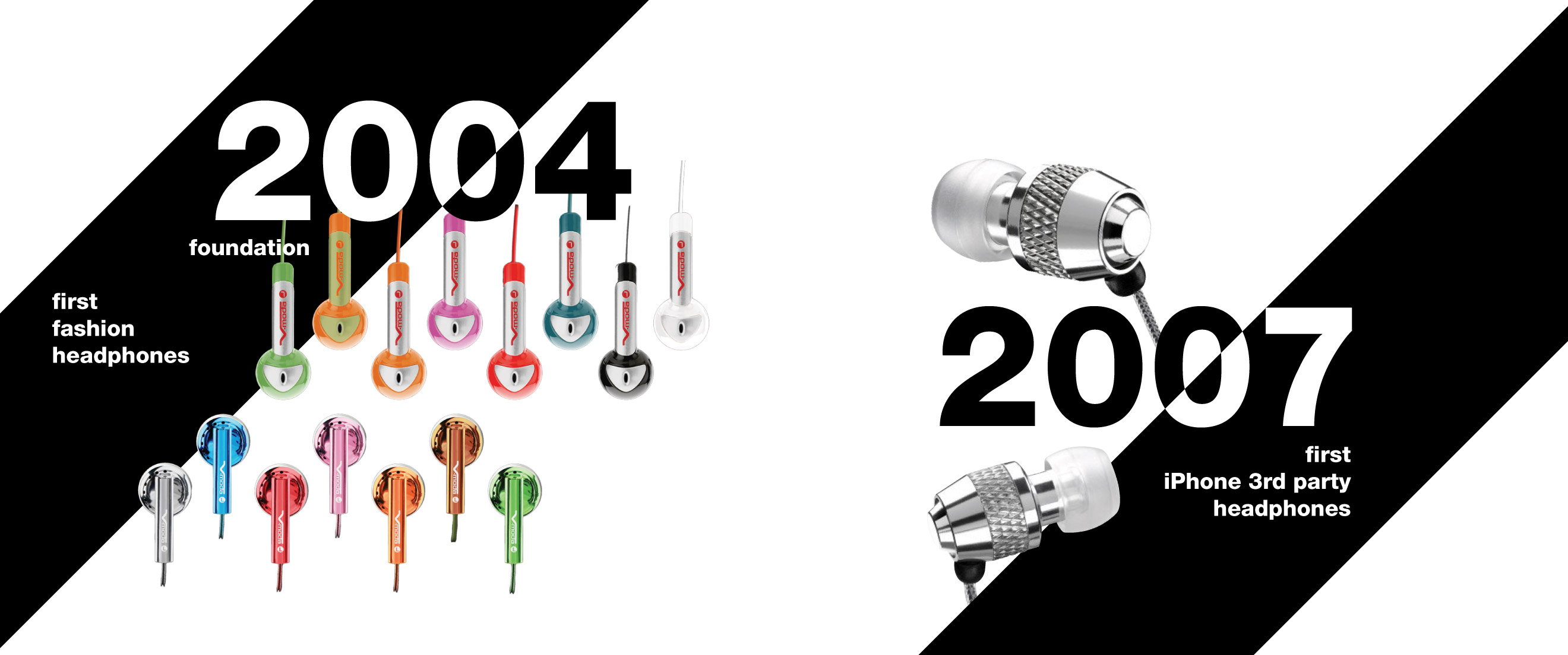 V-MODA | V-MODA 20th Anniversary